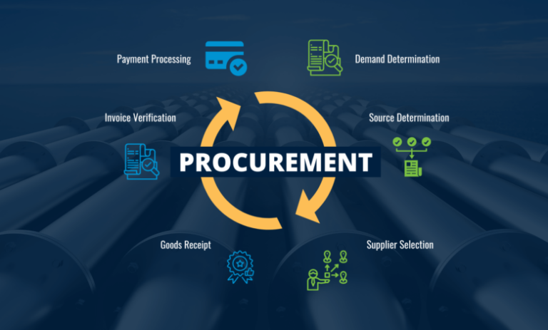 payment-provider-for-corporate-procurement-in-india