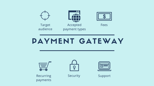 payment-gateway-trial-offers-in-india