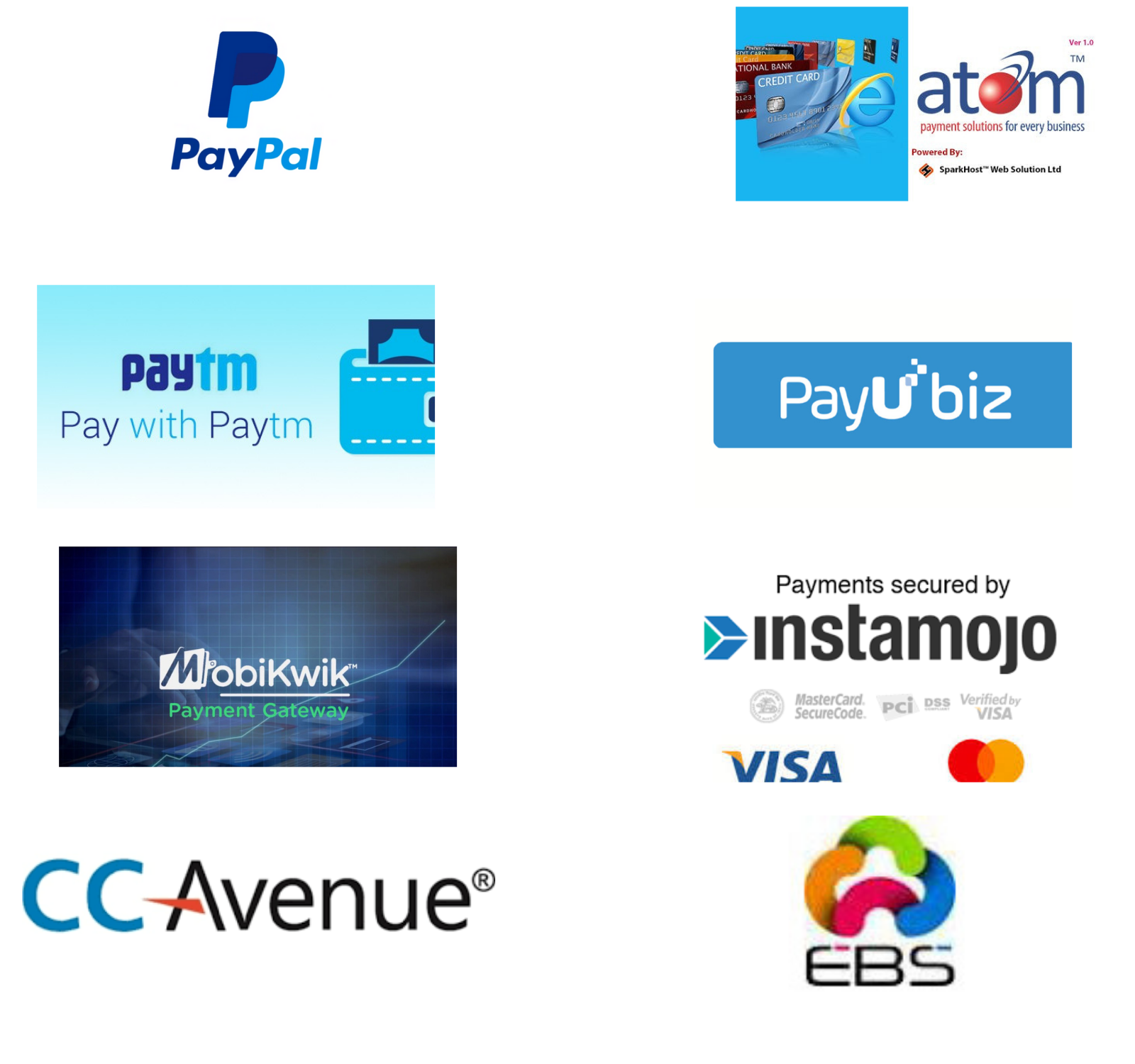 payment-provider-e-commerce-products-in-india