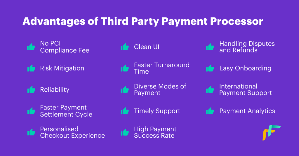 Payment Processor Precious Metals and Coins in India | igpay