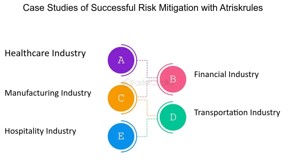 High-Risk PSP Supply Chain Management in India | igpay