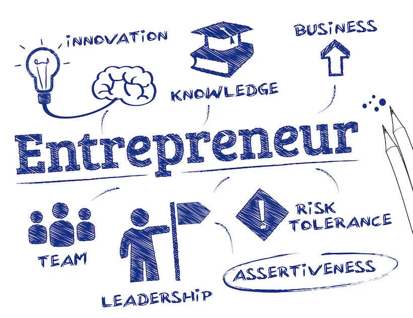 Entrepreneurship Training in India | igpay