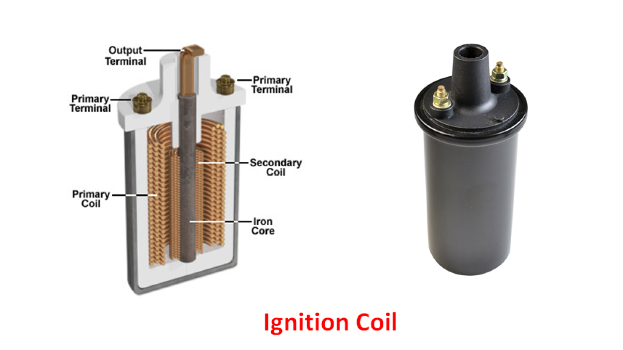 payment-provider-for-ignition-coils-in-india