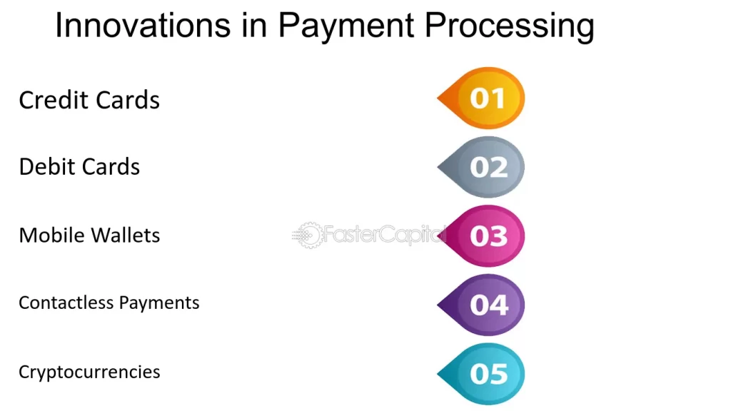 Payment Processor For Business Growth Tips In India | igpay