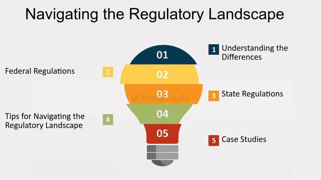 PG on Online Debt Consolidation in India | igpay