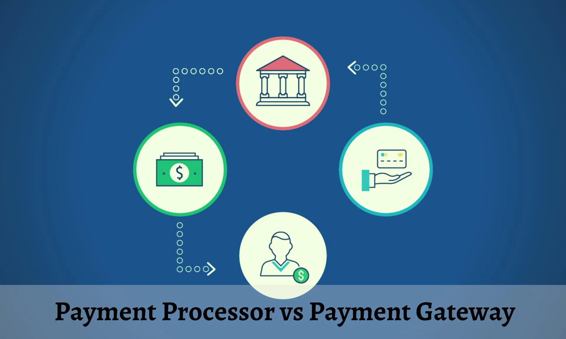payment-processor-mobile-app-software-in-india