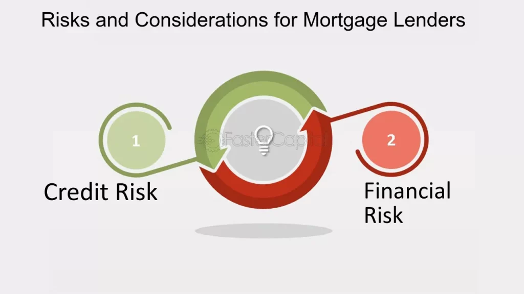 high-risk PSP Consolidation of debts in india | igpay