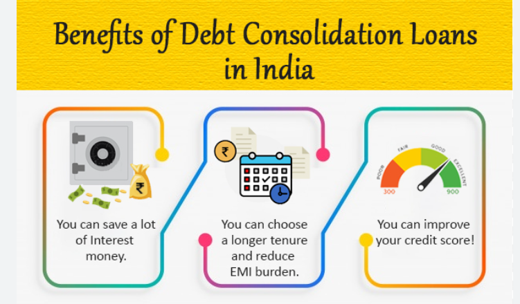payment-gateway-on-debt-consolidation-services-in-india