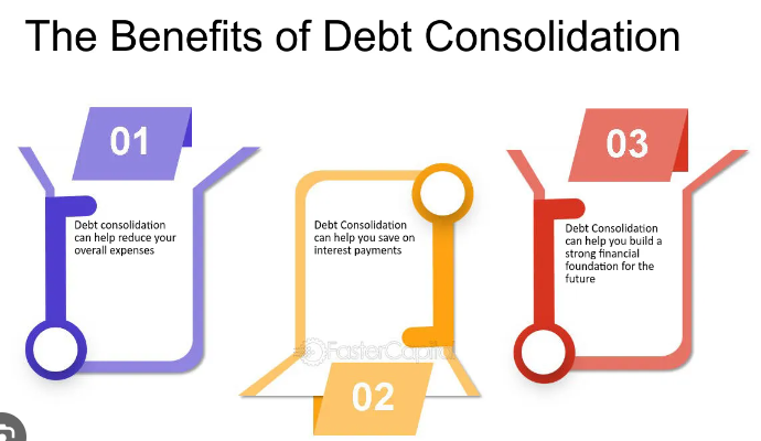 payment-gateway-on-debt-consolidation-benefits-in-india