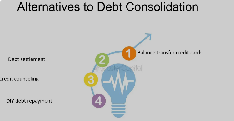 payment-processor-for-debt-consolidation-alternatives-in-india