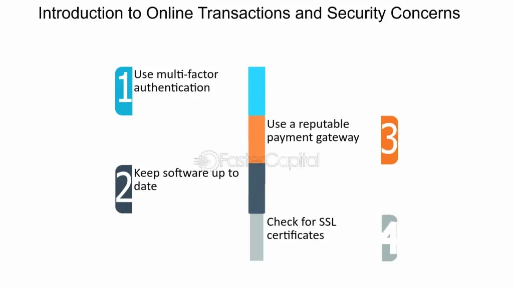 Payment Provider For Collaborative Commerce In India | igpay