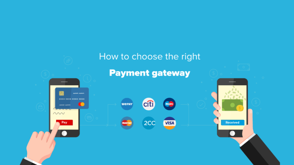 Payment Gateway Cyber Products in India | igpay