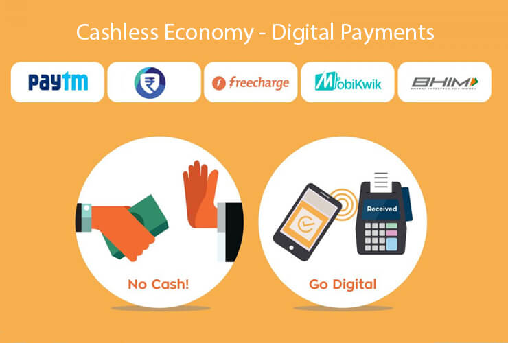 payment-provider-contactless-payment-methods-in-india