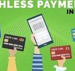 payment-provider-cashless-payment-options-in-india