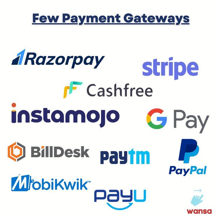 payment-gateway-industrial-partnerships-in-india