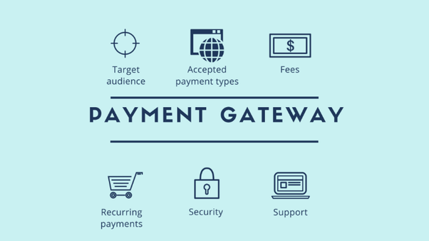 payment-gateway-bulk-purchasing-in-india
