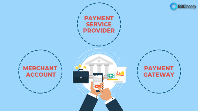 payment-provider-digital-goods-in-india