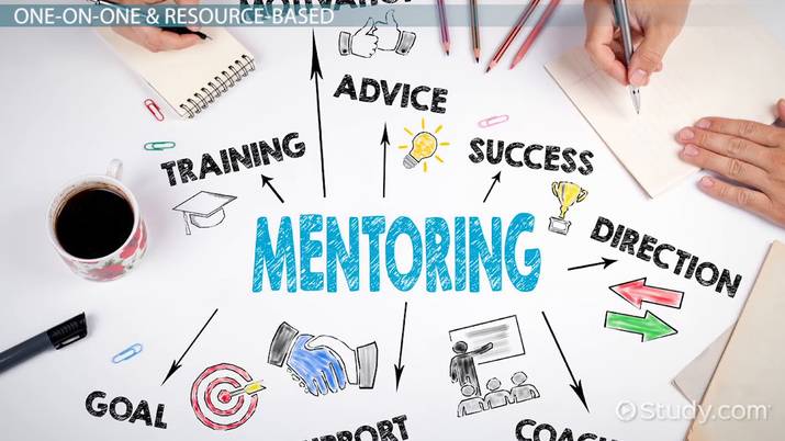 high-risk-psp-for-entrepreneurial-mentorship-in-india