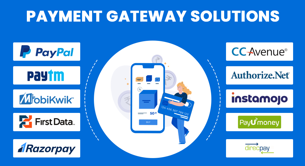 payment-gateway-on-debt-consolidation-solutions-in-india