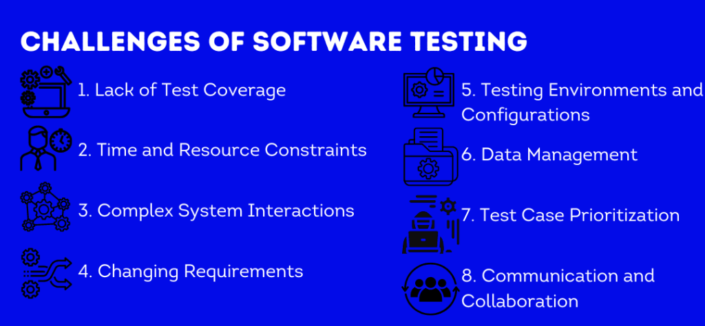 Payment Processor Virtual Software Downloads in India | igpay