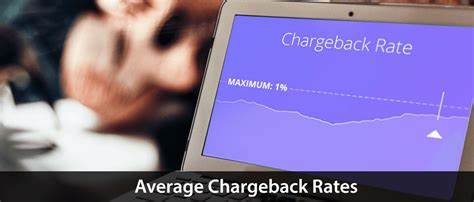 High Chargeback Rates