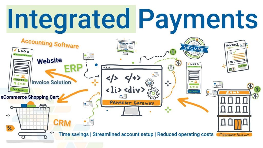 How to Set Up Payment Integration for Virtual Software Downloads