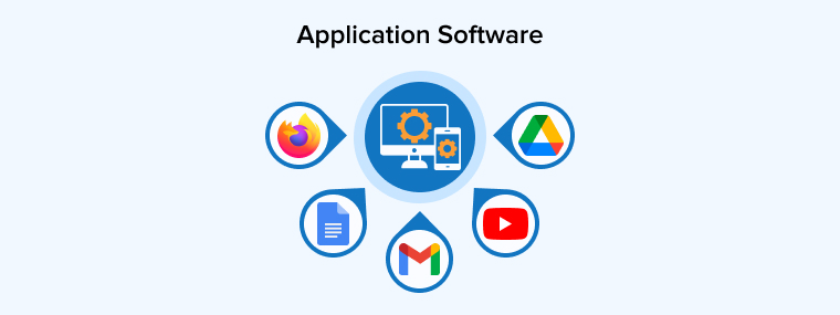 payment gateway Software platforms in india