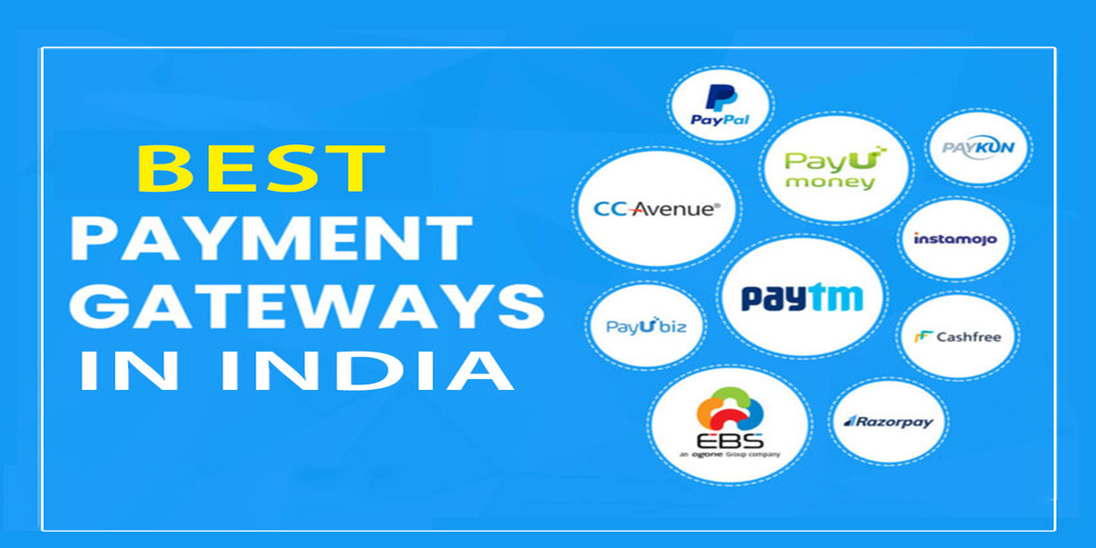 payment gateway Targeted Advertising in India