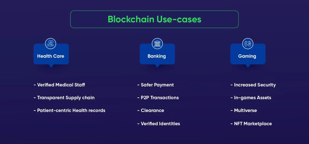 Gaming Payment Gateway & Merchant Account in India | igpay