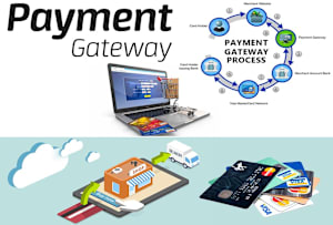 Payment Gateway Online Payment Methods for Jewelers in India