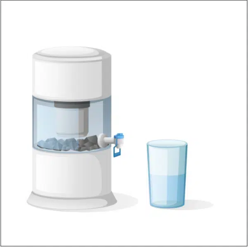 Payment Provider Extended Warranty For Water Purifiers In India