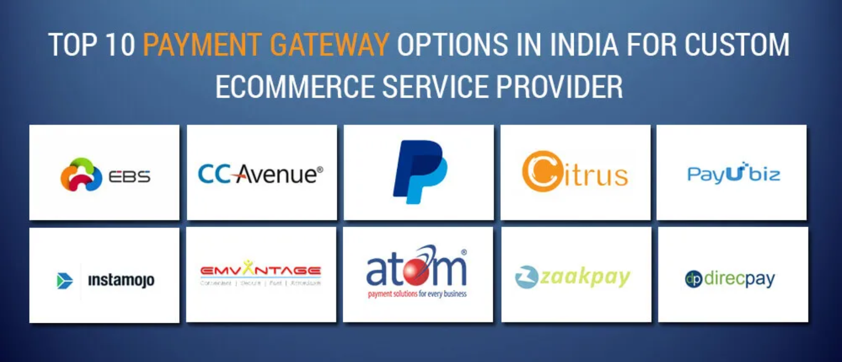 Payment Gateway Affordable Extended Warranty Options In India