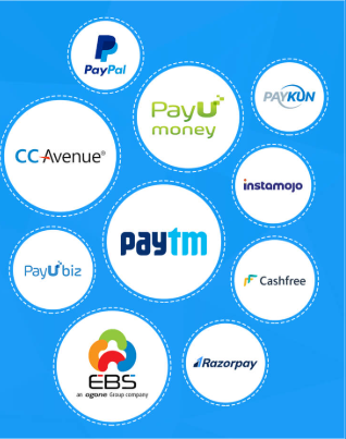 Payment Gateway Affordable Extended Warranty Options In India