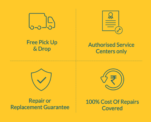 Payment Processor Top-Rated Extended Warranty Services In India